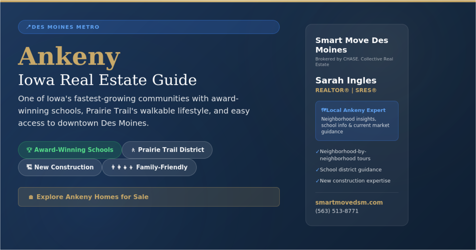 Ankeny Iowa real estate market trends
